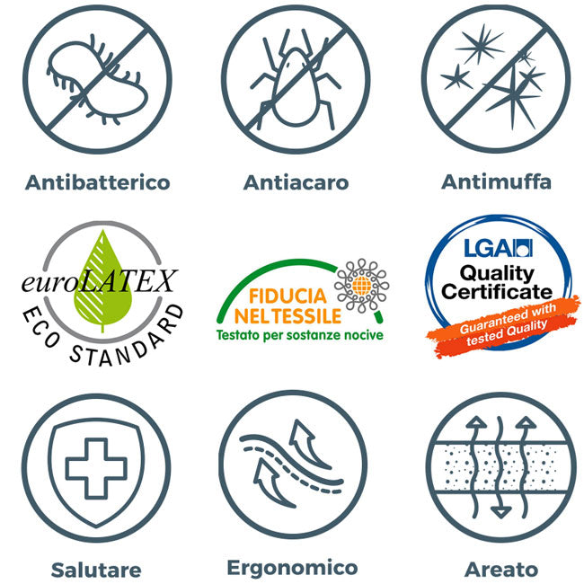 100% latex mattress with 7 differentiated zones and 22 cm high hypoallergenic fabric - JUPITER