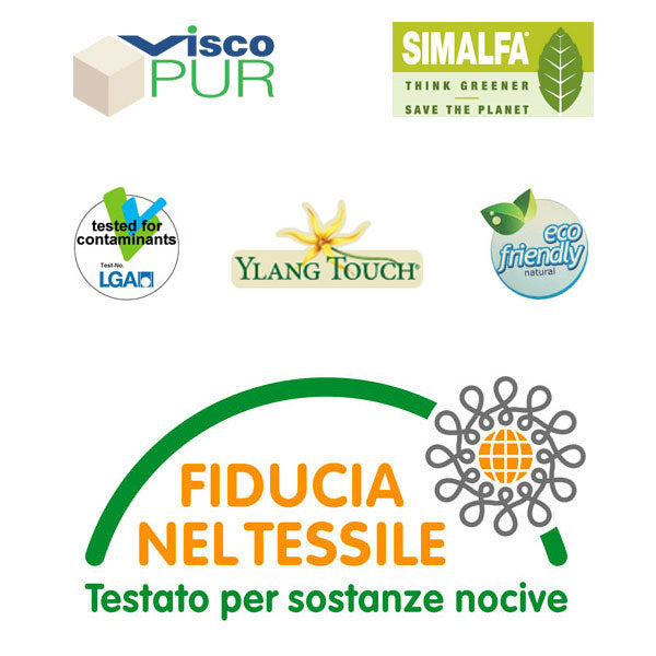 Kit Materasso Memory rigido alto 20 cm con tessuto antimicrobico e Rete a Doghe - Memory 15+3