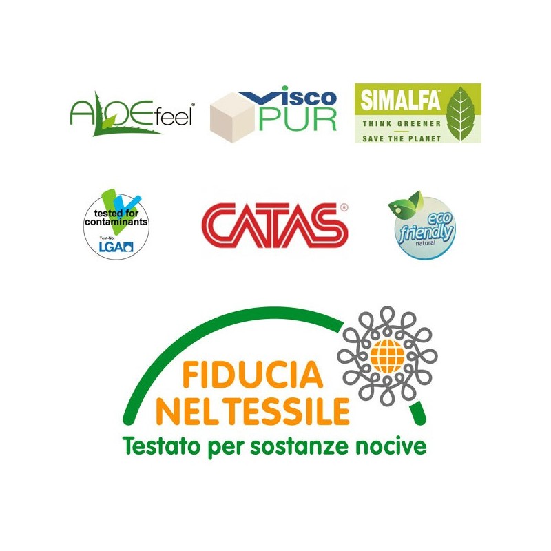 Mattress with 5 cm of H27 Anatomical Multi-wave Memory - ONDA MEMORY