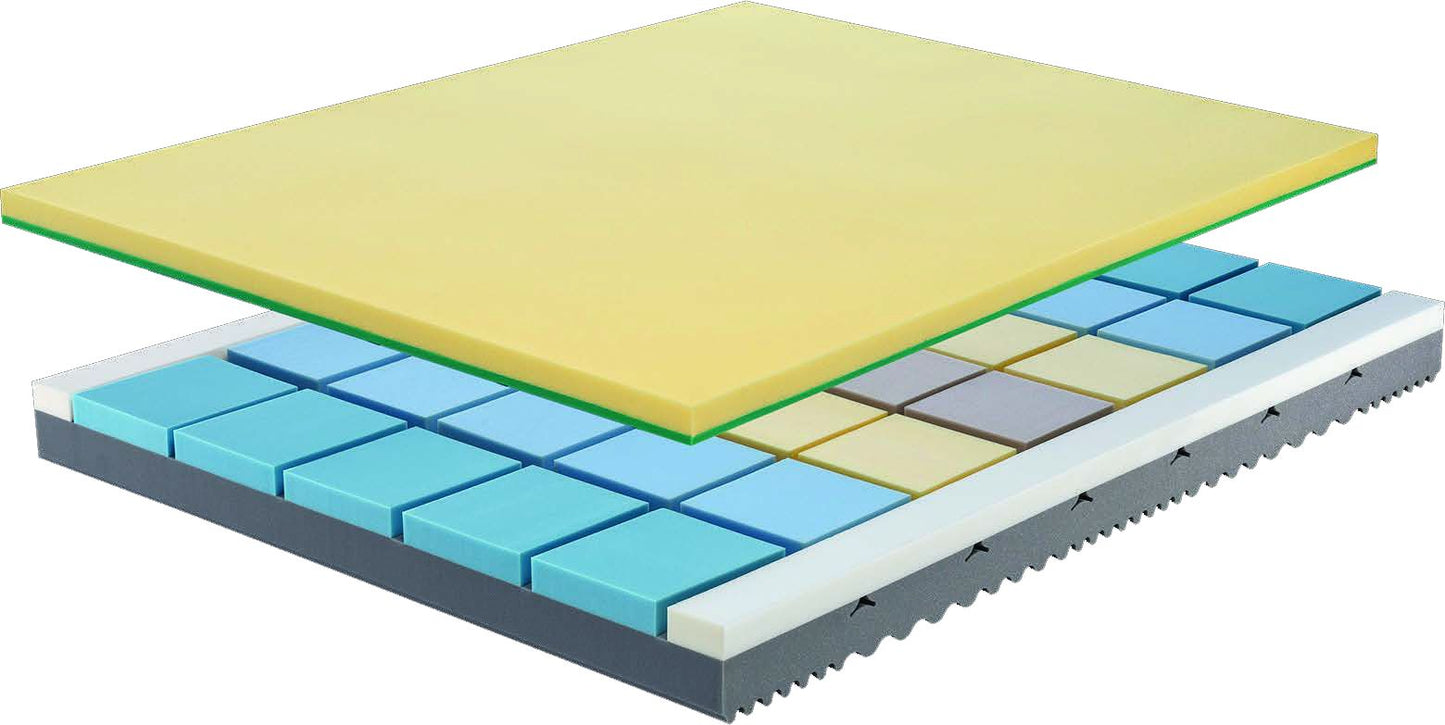 Materasso Memory Ylang H24 Anatomico e Tessuto in BioCeramica - Ylang