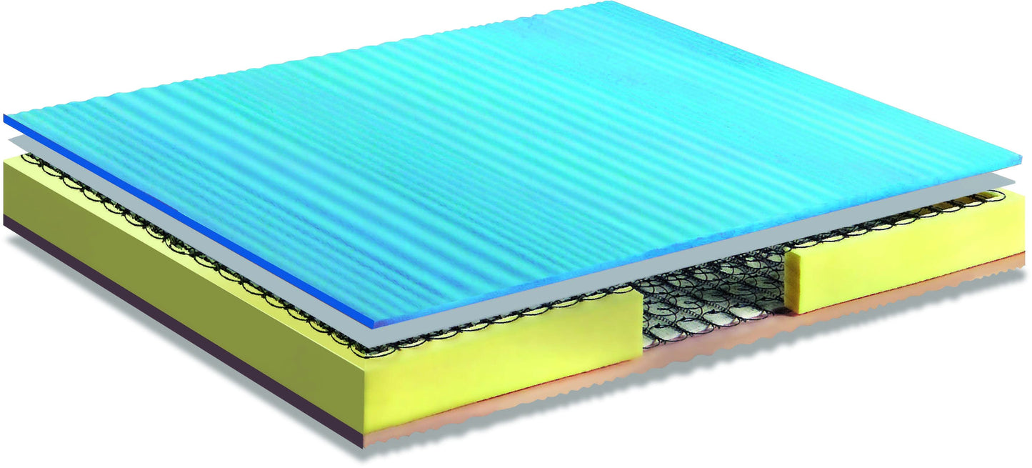 Materasso a molle rigido con memory per migliorare il comfort alto 24 cm - URANO MEMORY