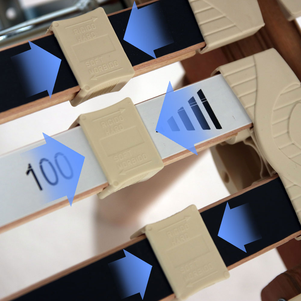 Rete letto a doghe in legno di faggio con movimento a motore dotata di telecomando - Rete Superior